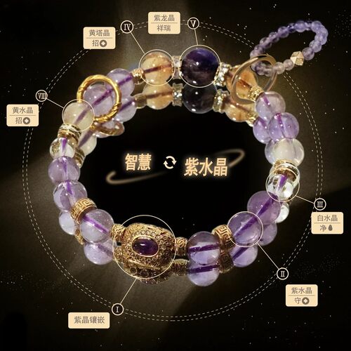 【紫微财】黄为尊紫为贵紫水晶