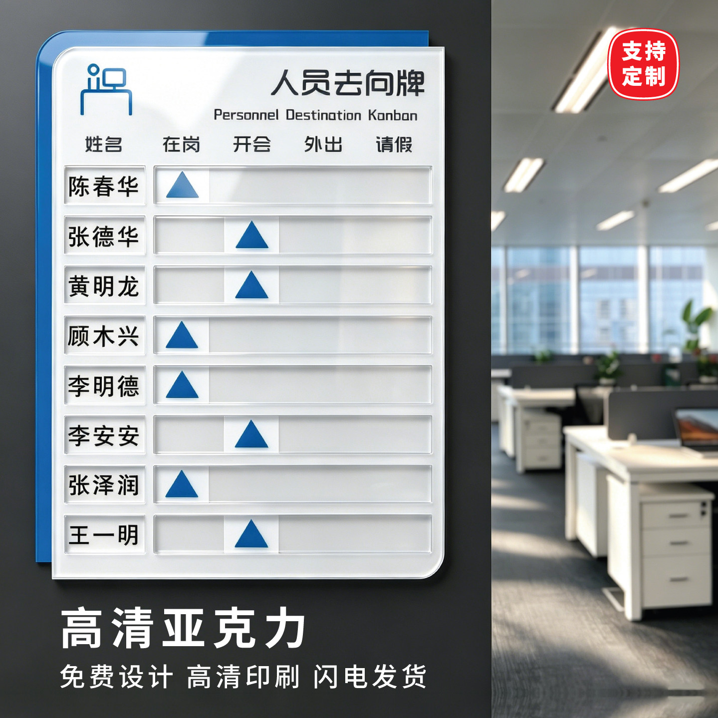 办公室人员去向牌公司员工岗位牌亚克力在岗外出差请假状态牌姓名可更换排班值班表提示牌部门科室牌定制门牌