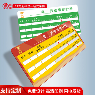 销售业绩pk榜墙贴亚克力目标进度展示栏公司销售部门龙虎榜荣誉榜展示公告栏车间生产管理项目进度看板可更换