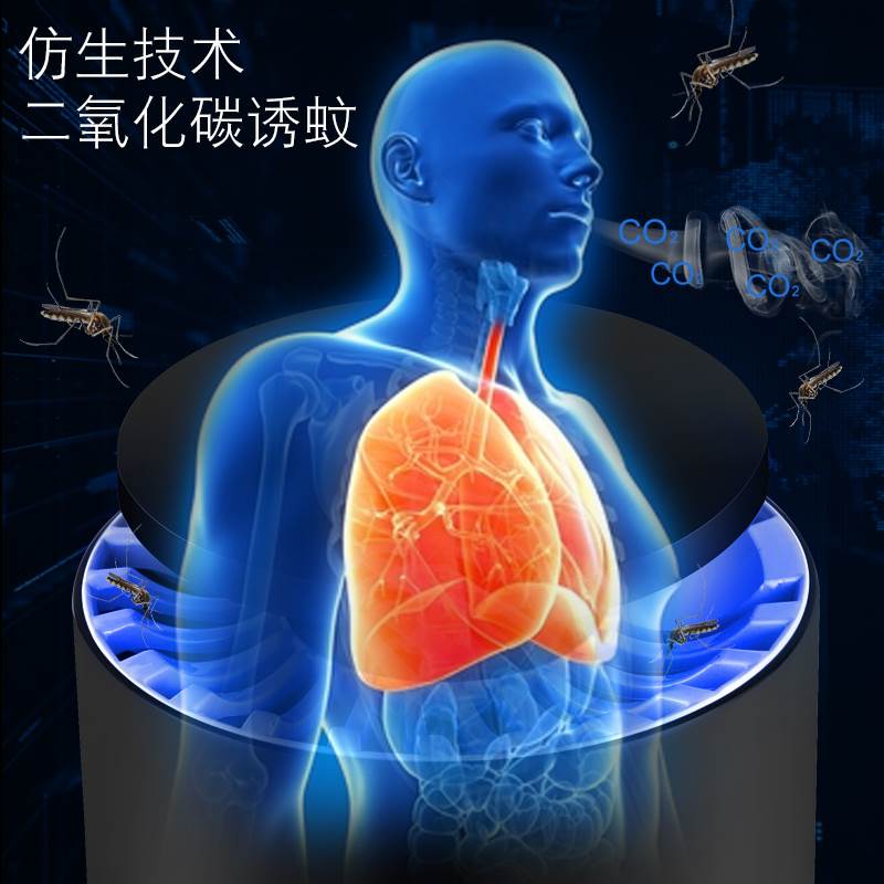 灭蝇灯家居卧室蚊虫诱灭器静音提去除智能诱蚊灭蚊灯蚊子捕蚊器在类目 居家日用, 驱虫用品, 灭蚊灯/吸蚊机/灭蝇灯中 - 来自Buy2taobao.com提供专业的淘宝代购服务