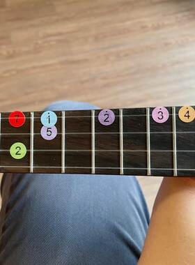 尤克里里音阶贴纸2张 古琴古筝吉他简谱速记标识弹doremi学琴好用