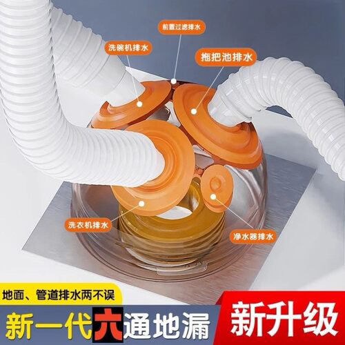 洗衣机下水管地漏接头排水管道三