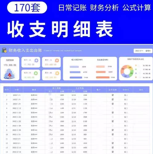 公司财务费用收支excel表格模板企业收入支出预算明细表记账管理