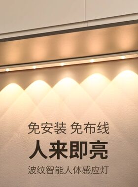 led人体感应灯超薄猫眼山丘灯条