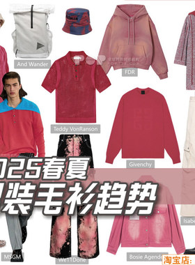 P67男装2025春夏毛衫毛衣款式流行趋势 服装设计参考资料素材