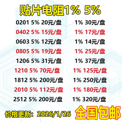 贴片电阻060308051206
