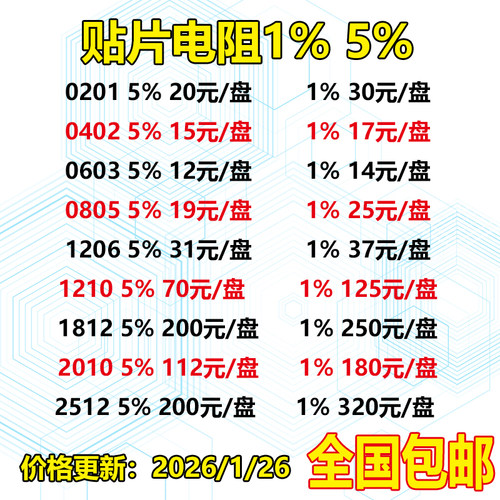 贴片电阻060308051206