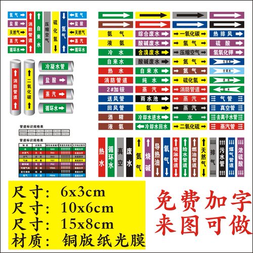 空调标识蒸汽贴纸铜版纸覆光膜