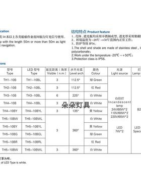 安徽艳阳 船用双层航行讯号灯 不锈钢TH1-10B 左舷灯TH2/3/4-10B