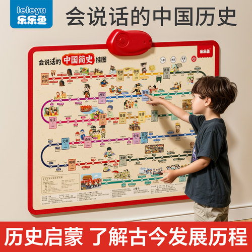 中国历史挂图趣味发声儿童启蒙