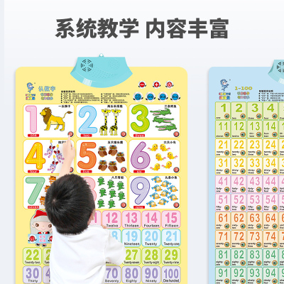 速发儿童有声挂图宝宝早教拼音字母表墙贴学习九九乘法口诀表背诵