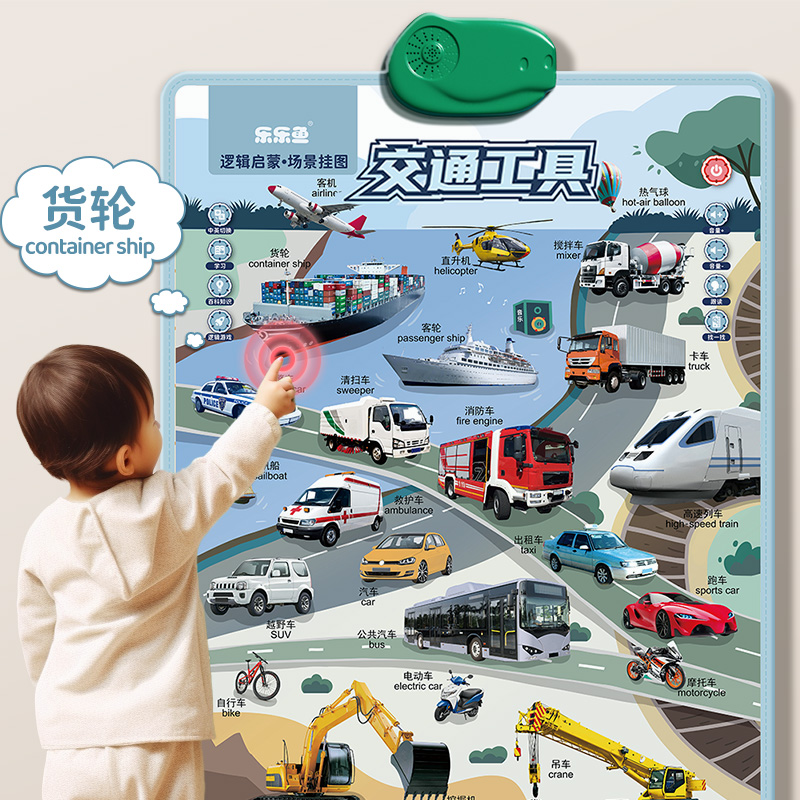 乐乐鱼会说话的早教点读发声挂图