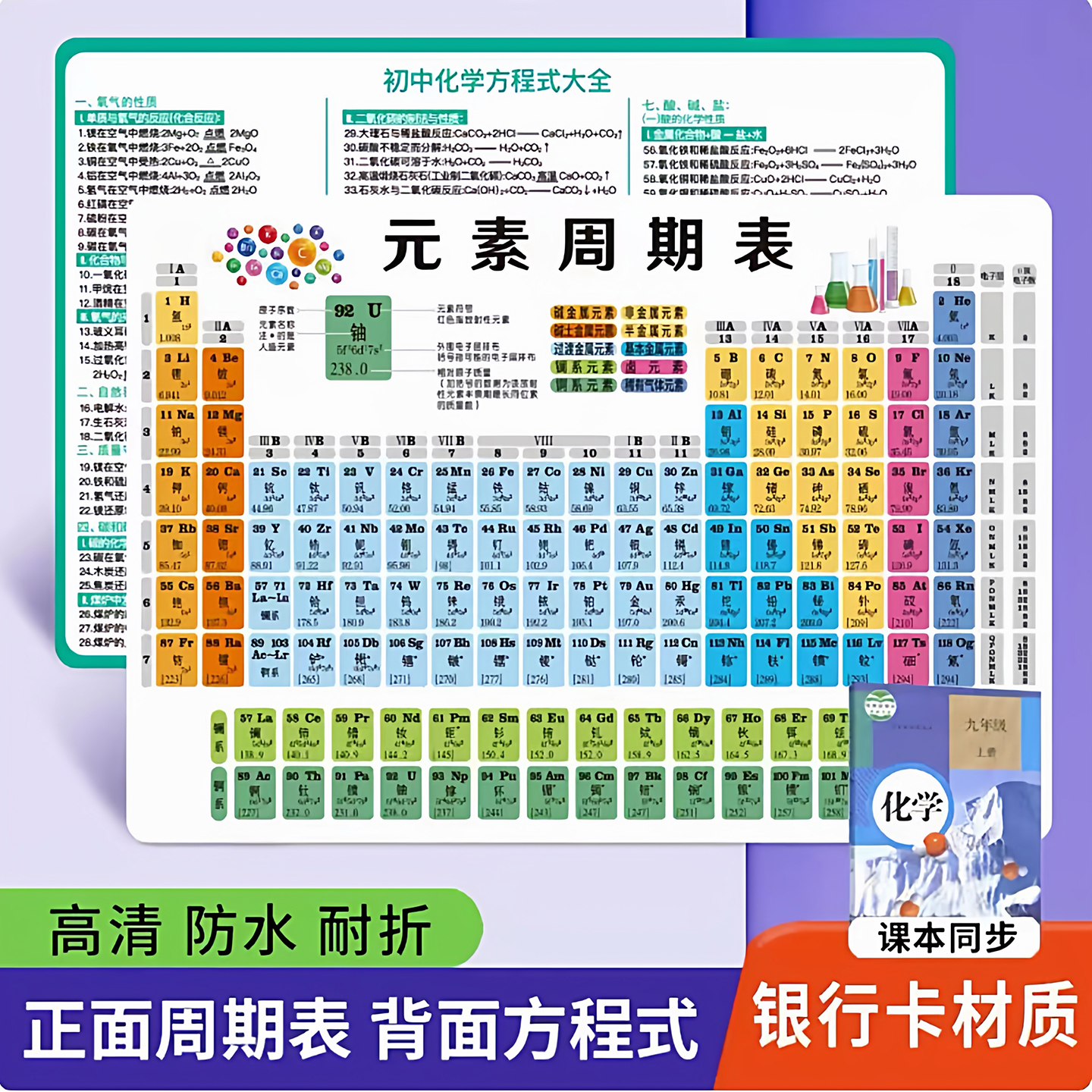初中化学数学物理公式速记学习卡