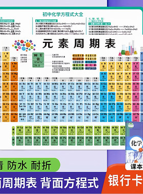 初中化学数学物理公式速记学习卡
