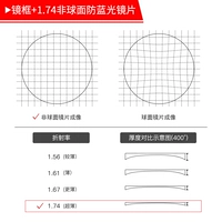 [Выше 500 градусов] с 1,74 не -кферическим синим светом (ультра -тон)