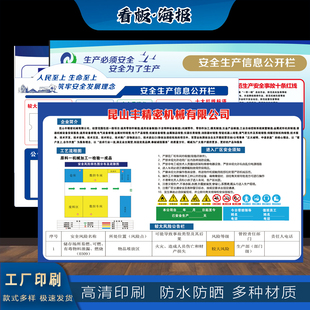 三化六化安全生产信息公示牌责任制组织机构告知牌操作规程明白卡