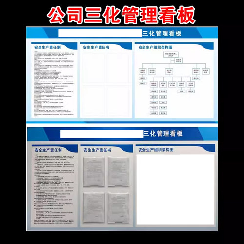 三化管理看板班组岗前五分钟安全宣讲牌危险作业机台看可视化板