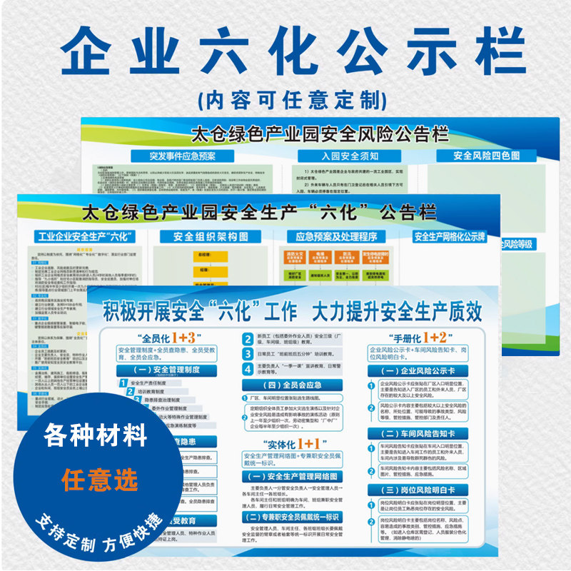 太仓绿色产业园安全生产六化公示栏风险公告苏州常熟公司三化看板 - 实物图