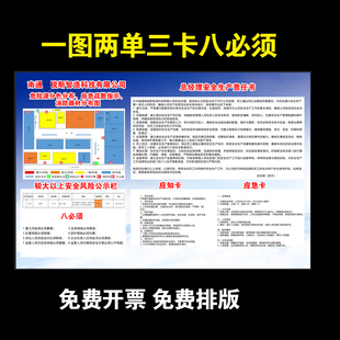 南通一图两单三卡八必须危险印刷安全风险清单应知卡应急卡承诺卡