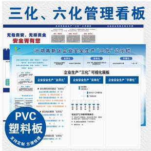 三化管理看板六化安全生产班组班前班后五分钟消防信息公示栏宣讲