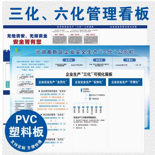 三化六化安全管理看板公示栏