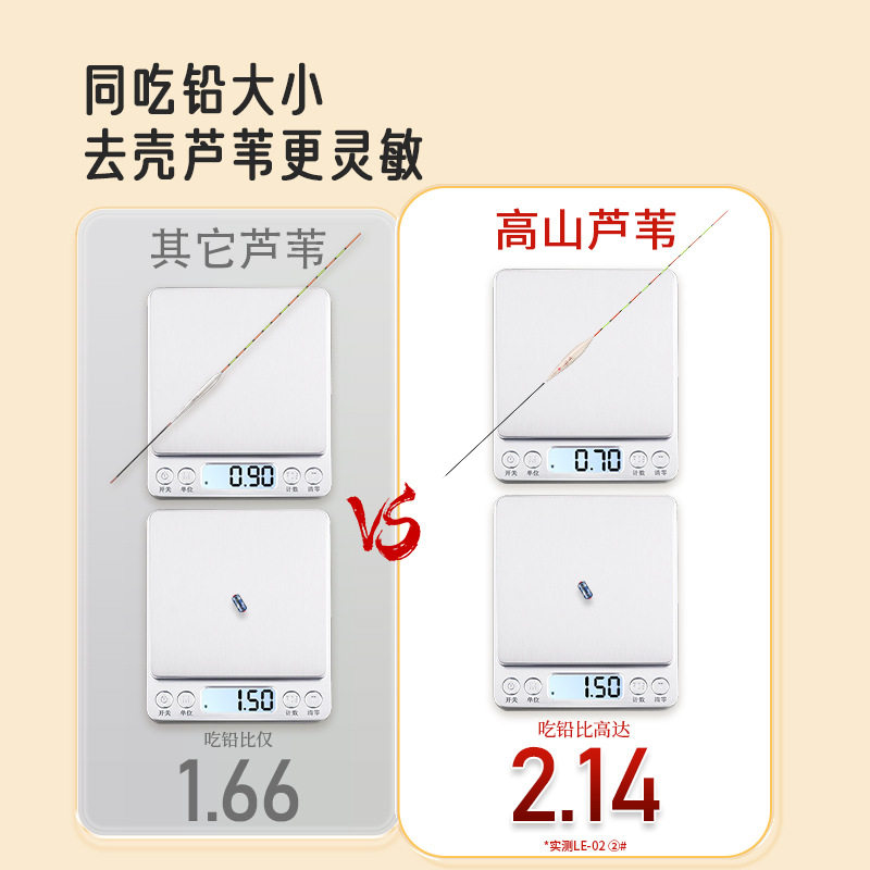 川泽定制去壳芦苇鱼漂加粗醒目高灵敏浮漂底钓行程细尾轻口鲫鱼漂