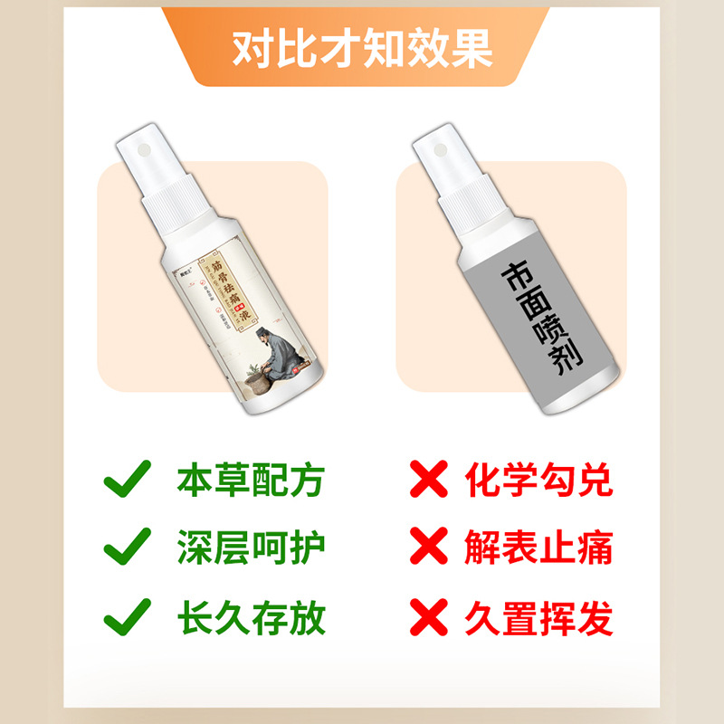 周佑王筋骨祛痛保健液身体护理膝关节疼痛劳损跌打损伤透骨液