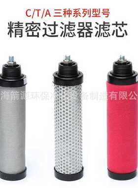 替汉克森新款反牙精密过滤芯A-1/2/4/5/7/10/15/20-CTA除水 除油