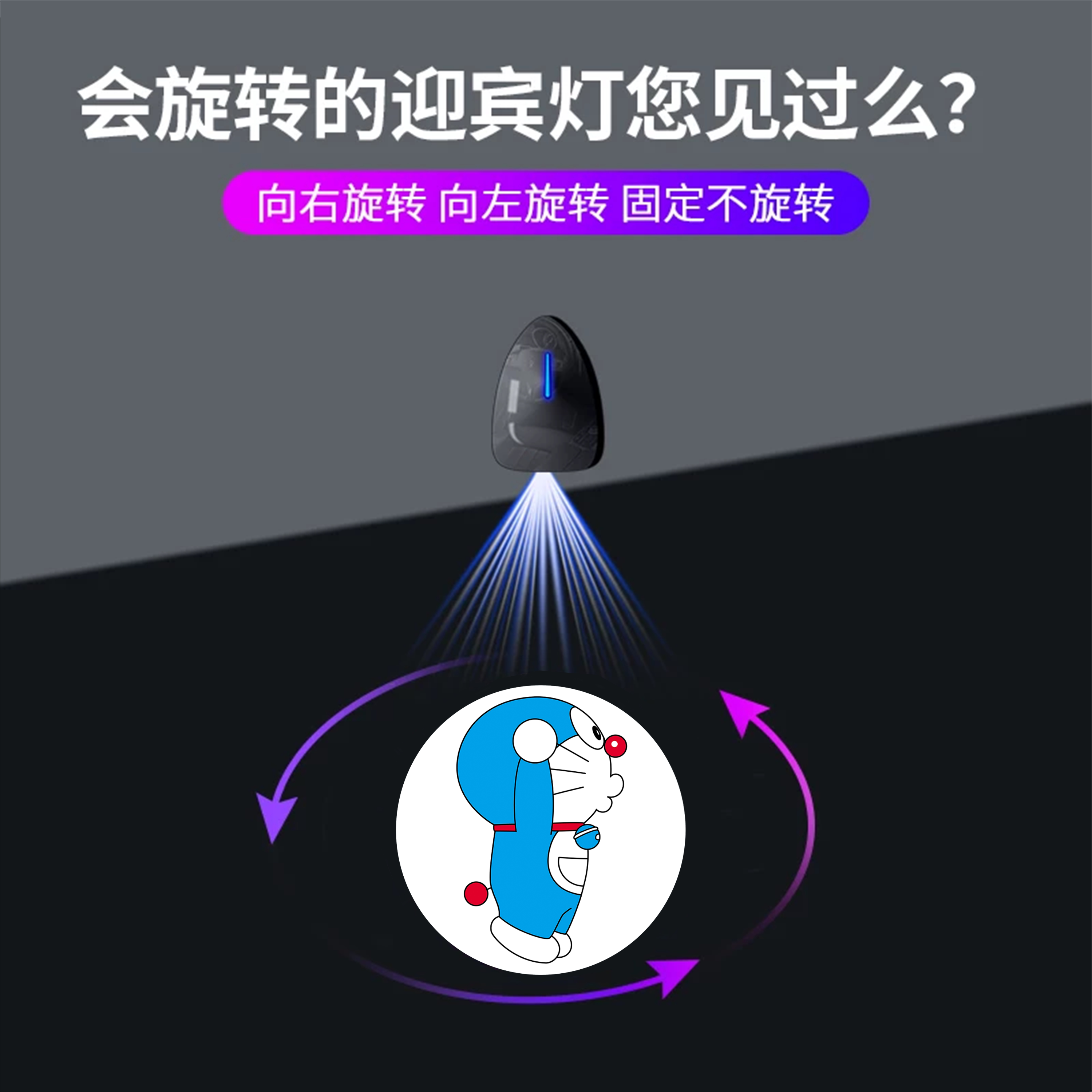 哆啦A梦自动旋转迎宾灯开车门感应照地灯汽车投影灯车载氛围灯