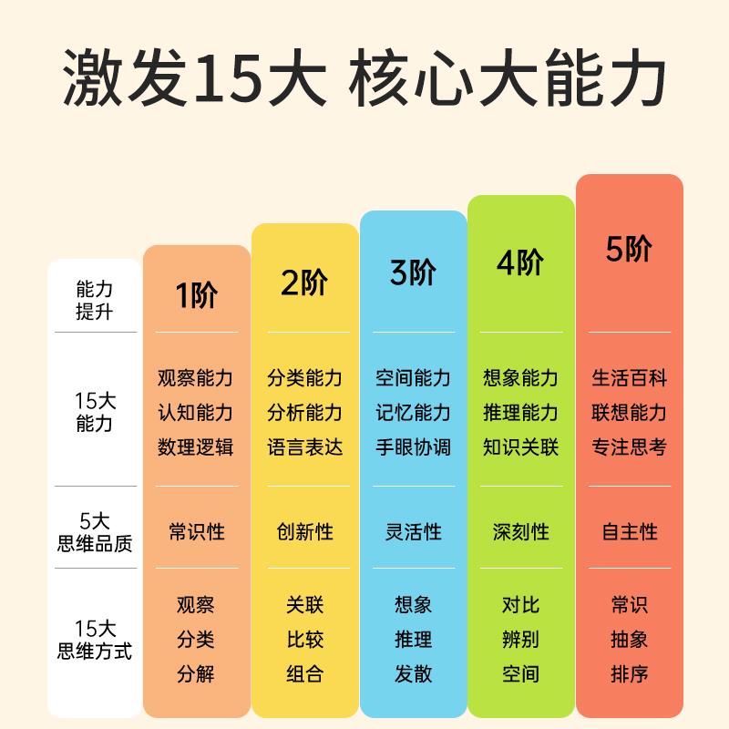 儿童双语早教机插卡幼儿学习机卡片宝宝故事机启蒙认字点读机玩具