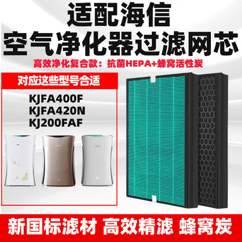 适配海信空气净化滤芯KJ350F-FQ1