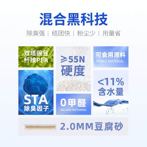 喵彩(cator)喵彩混合猫砂天然膨润土无粉尘除臭原味可冲马桶2.6kg
