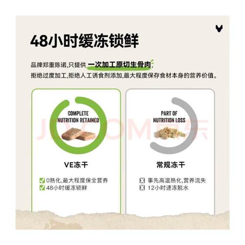 VE进口猫主食冻干生骨肉无谷幼猫成猫低敏肠胃鸡肉饼226.8g