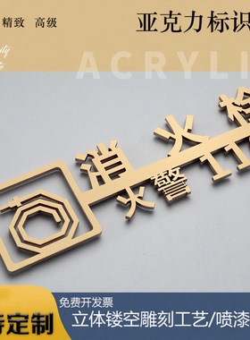 消火栓标识牌灭火器消防栓放置点指示牌强弱电井水管道井标志提示