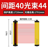 GM402M44 высота защиты