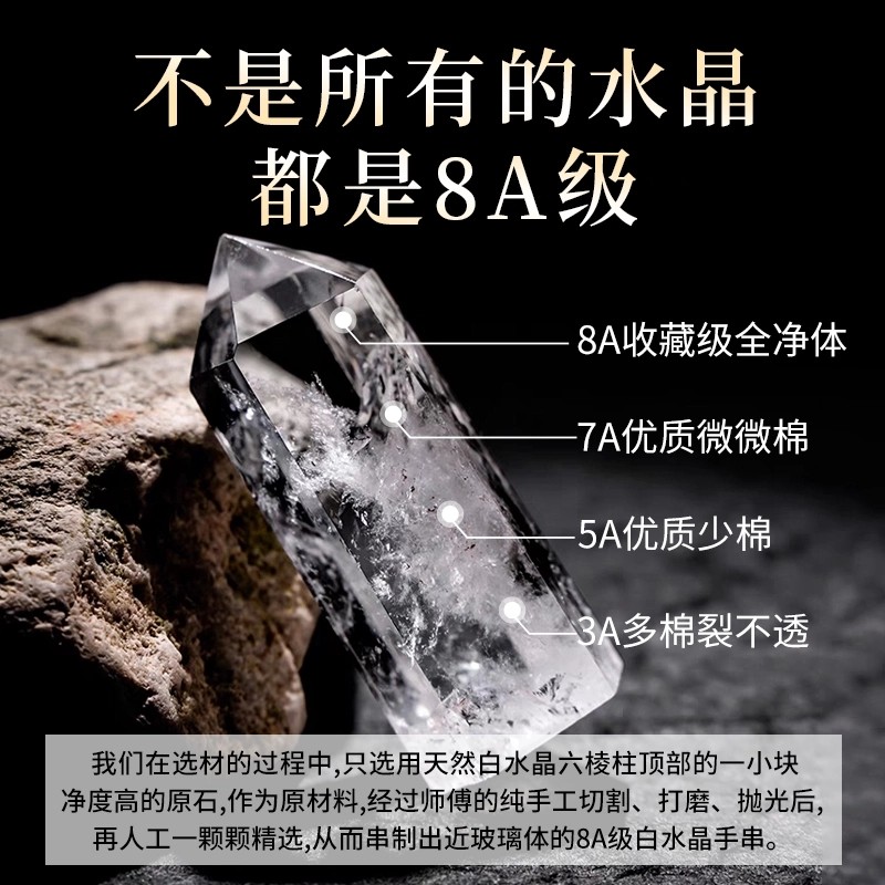 20258A收藏级天然白水晶散珠子手链巴西原石DIY饰品配件手工圆珠