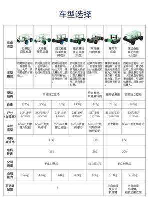 ROS机器人智能小车底盘 四驱差速麦克纳姆轮履带阿克曼电动无人车