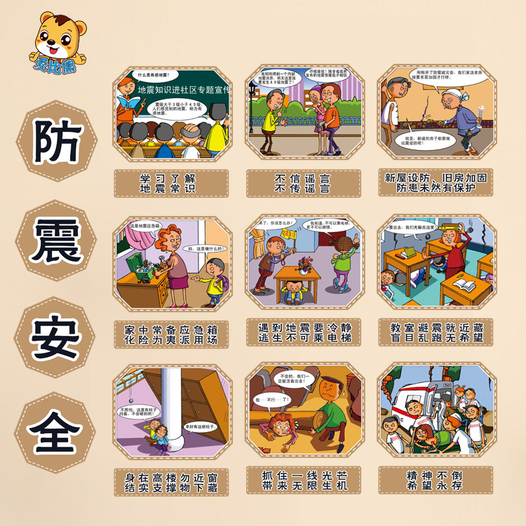 幼儿园防震安全知识宣传地震来了该怎么办珍爱生命教育主题墙环创