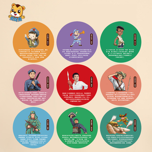 幼儿园小学爱国主题红色文化墙布置抗日小英雄潘东子王二小小红丫