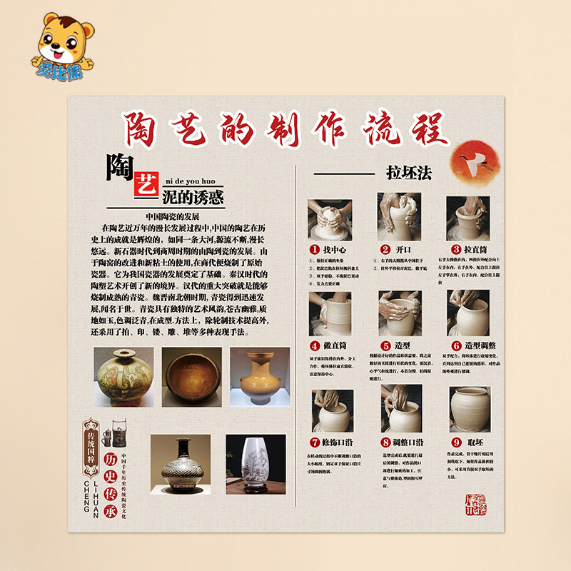 小学幼儿园墙面环创传统国粹陶瓷文化工艺制作流程图环境布置装饰