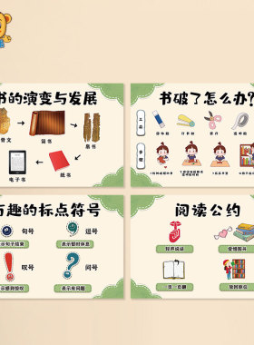 莫兰迪色系主题阅读区布置墙贴