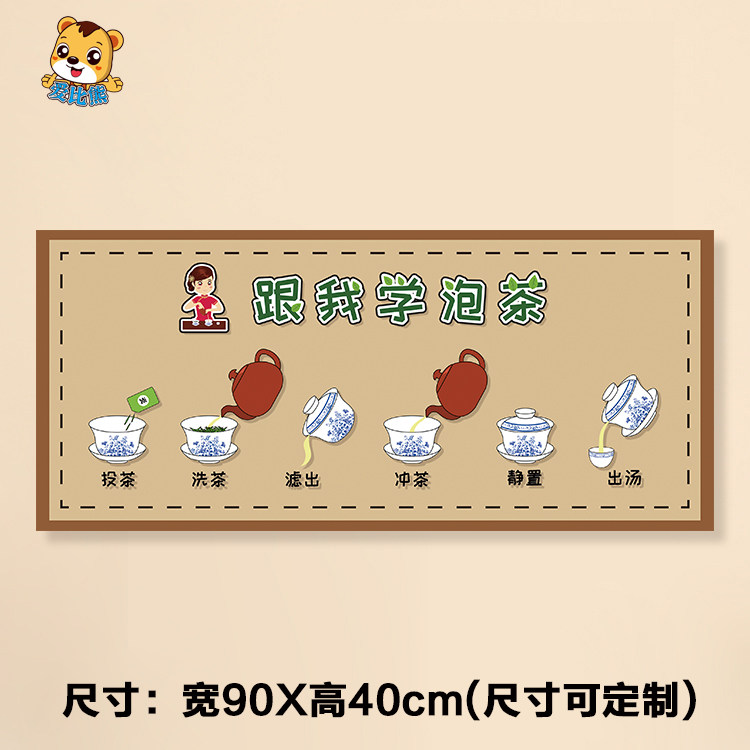 幼儿园茶艺馆环创装饰泡茶流程图茶叶大家族十大名茶喝茶的好处多