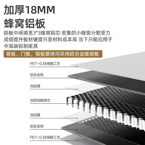全铝焊接大版柜门民宿衣柜门一门到顶极简耐用铝合金门板