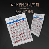 专业吉他和弦图解 指板音名图学习工具 民谣古典电吉他指法练习表