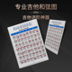 专业吉他和弦图解 指板音名图学习工具 民谣古典电吉他指法练习表