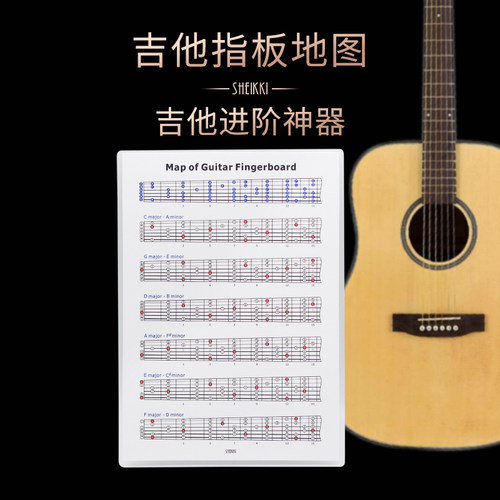 民谣木吉他音阶图解古典简谱唱名