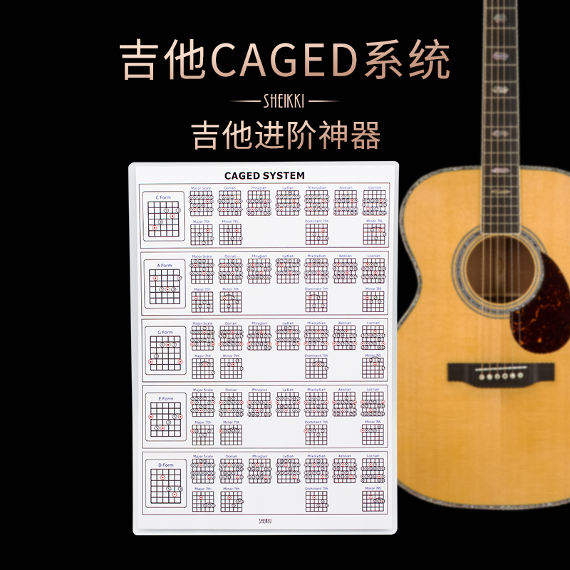 吉他CAGED系统图表民谣古典