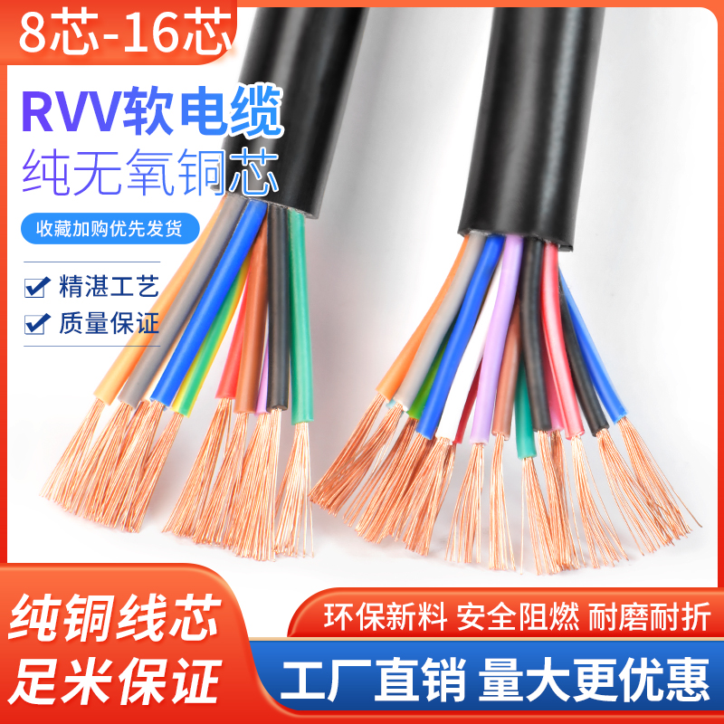 蓝业纯铜RVV810121