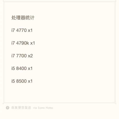 议价i7 7700 4770 4790k 8400 8500