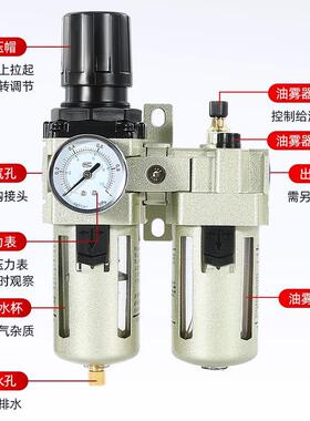 SMC型气源AR2000处理器AC3010二三联件AW4010油水分离过滤02030新